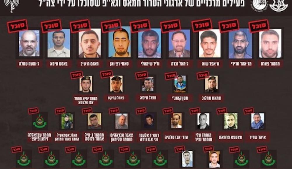 ЦАХАЛ опубликовал список уничтоженных главарей ХАМАС и «Исламского джихада»