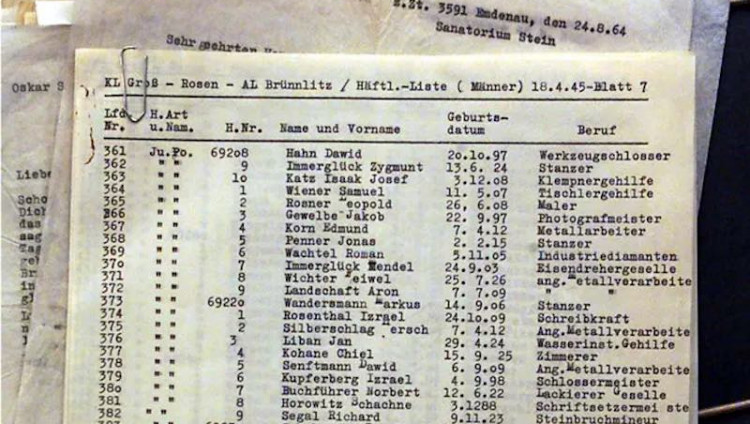 В музее Мюнхена впервые выставят двухстраничный список Шиндлера