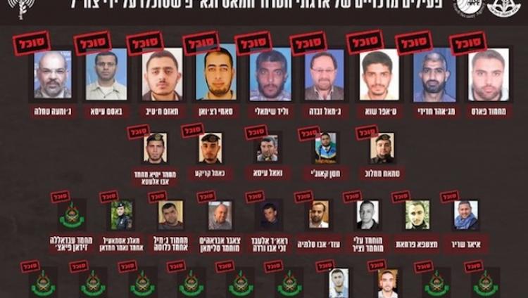 ЦАХАЛ опубликовал список уничтоженных главарей ХАМАС и «Исламского джихада»
