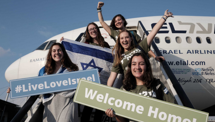 Праворелигиозная организация призывает израильское правительство ужесточить Закон о возвращении