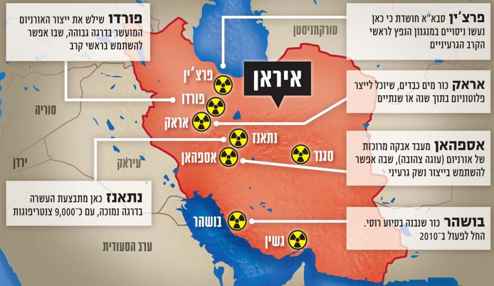 Израиль готов осуществить любой сценарий в отношении иранской ядерной программы