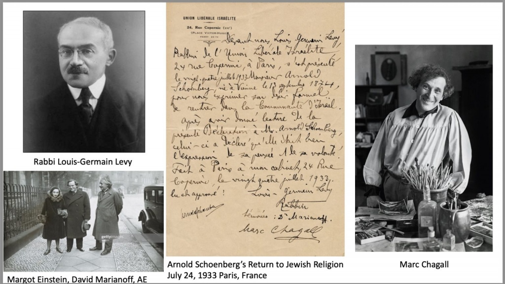 Справка о возвращении Шенберга в иудаизм и действующие лица.jpg