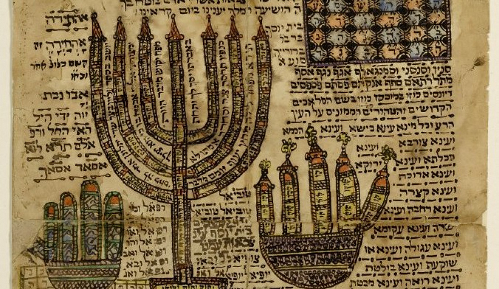 Национальная библиотека Израиля приобрела редкие каббалистические свитки