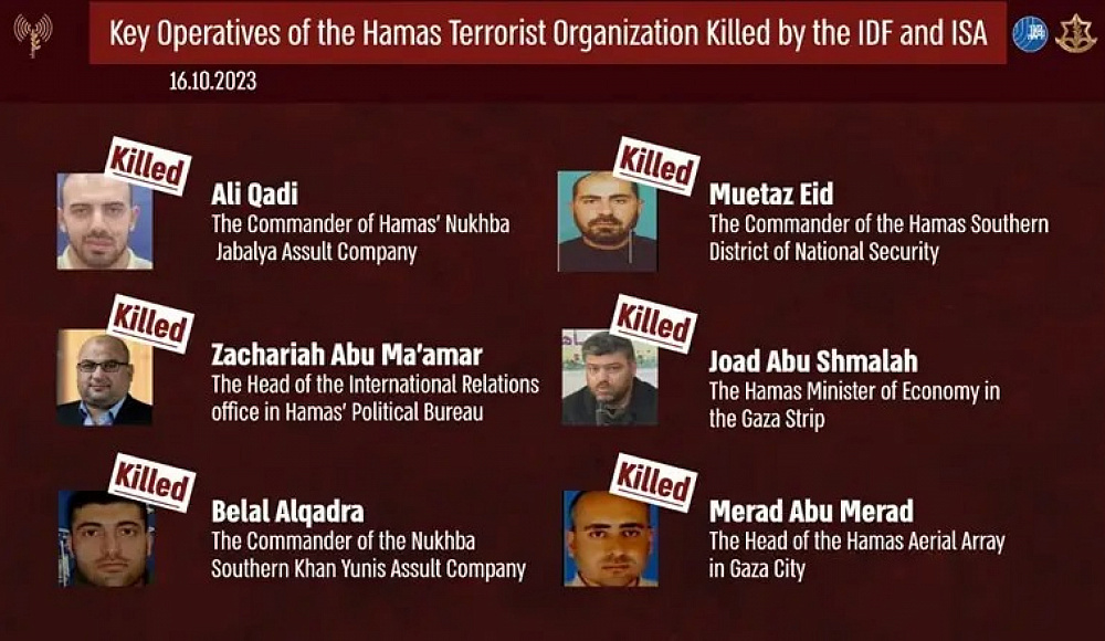 ЦАХАЛ опубликовал список ликвидированных в ходе войны руководителей ХАМАС