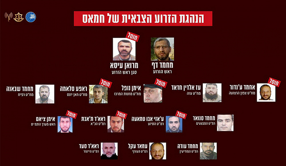 Отчет ЦАХАЛа: половина военного руководства ХАМАС ликвидирована